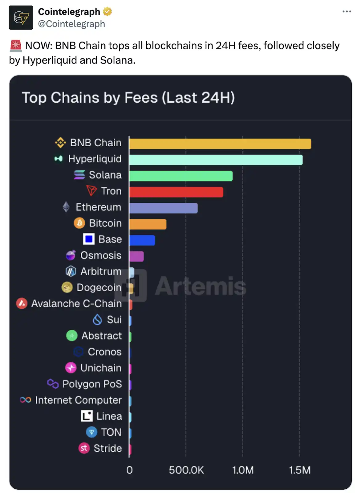 揭秘 ChainOpera AI 爆紅背後的邏輯：精準踩中週期，FDV 超過 40 億美元