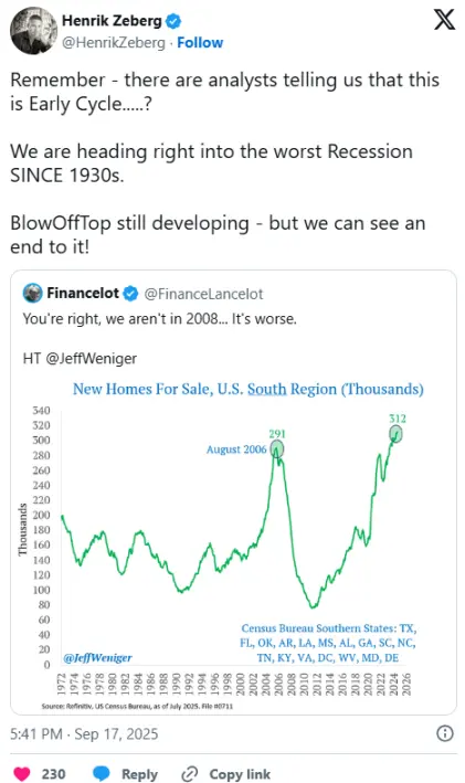 降息催化比特幣牛市最後階段：BTC 明年再次崩盤？