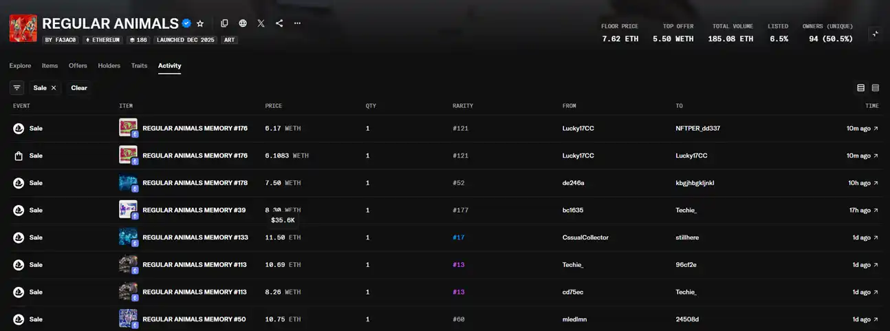 四年前靠 NFT 賺 6900 萬美元的 Beeple,現在還在賺錢