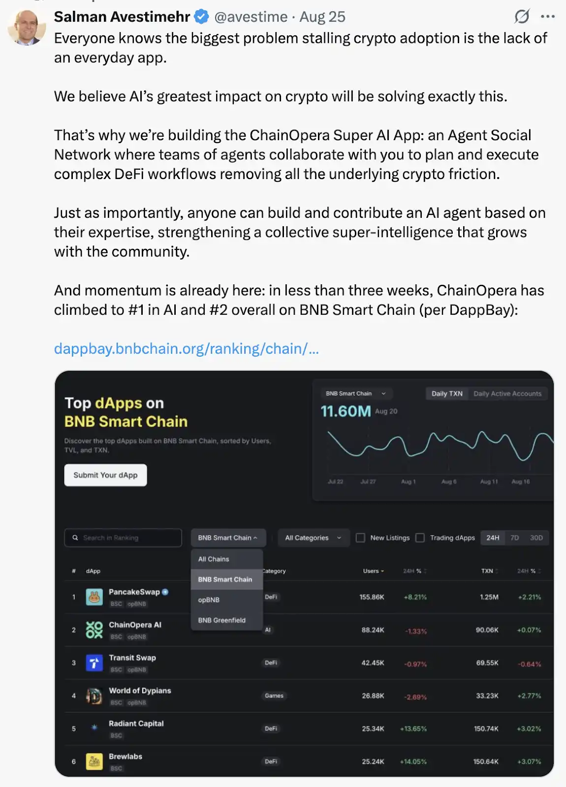 揭秘 ChainOpera AI 爆紅背後的邏輯:精準踩中週期,FDV 超過 40 億美元